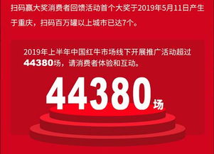 華彬飲品上半年銷售額突破150億元，億企創模式引領行業新增長